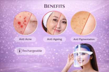 3 in 1 LED Face Mask | For Glowing & Clear Skin