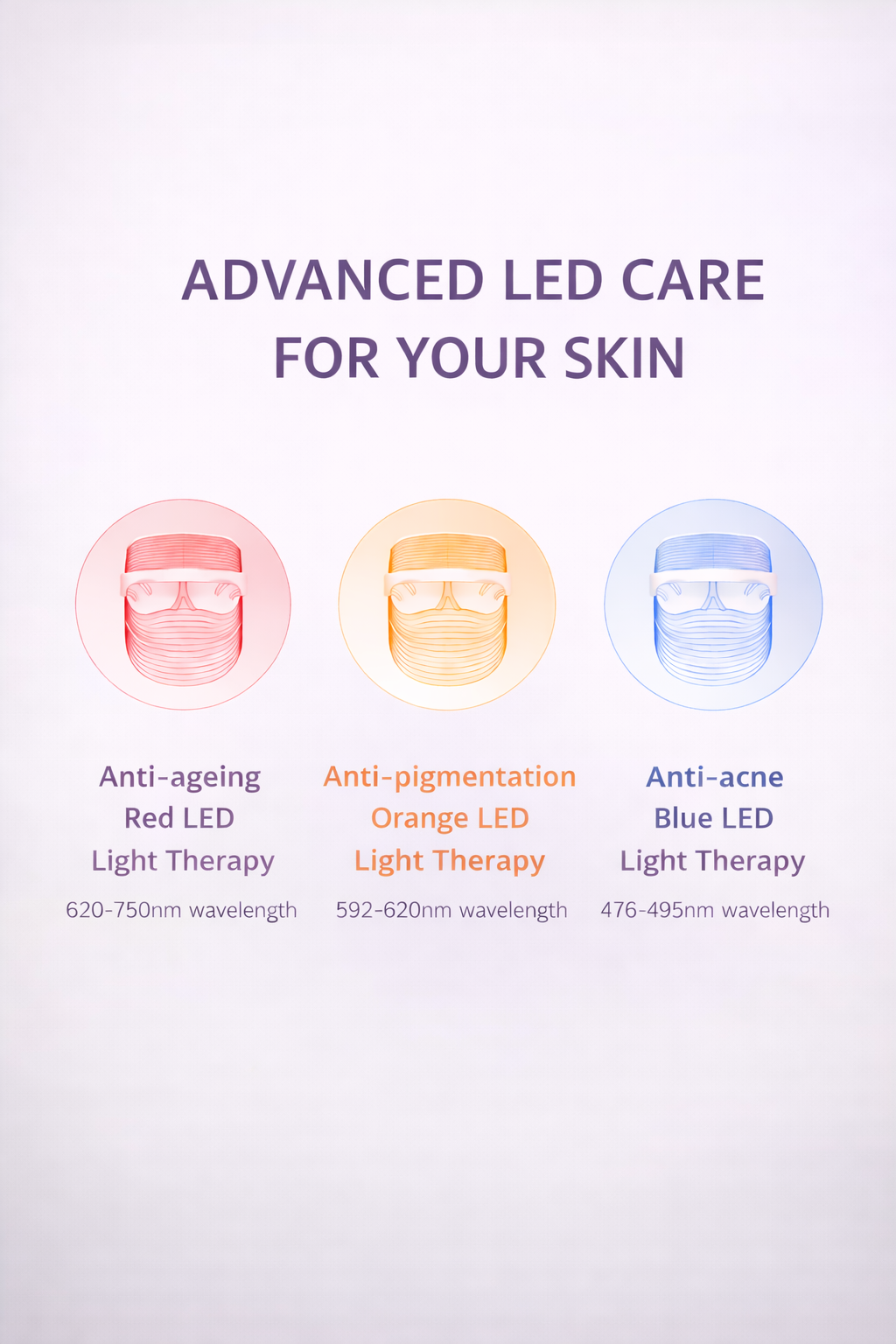 3 in 1 LED Face Mask | For Glowing & Clear Skin
