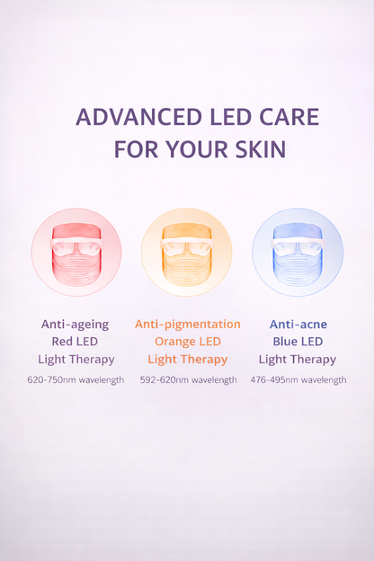 3 in 1 LED Face Mask | For Glowing & Clear Skin