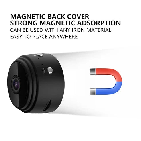 WiFi Security Camera for Home